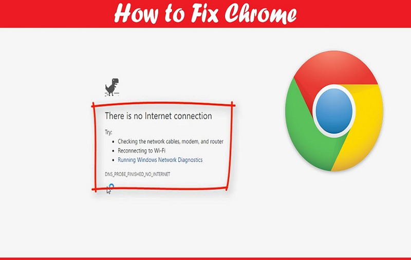 DNS Probe Finished No Internet’